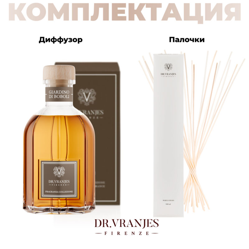 GIARDINI_DI_BOBOLE.jpg Giardino di Boboli