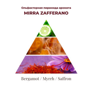 Mirra Zafferano