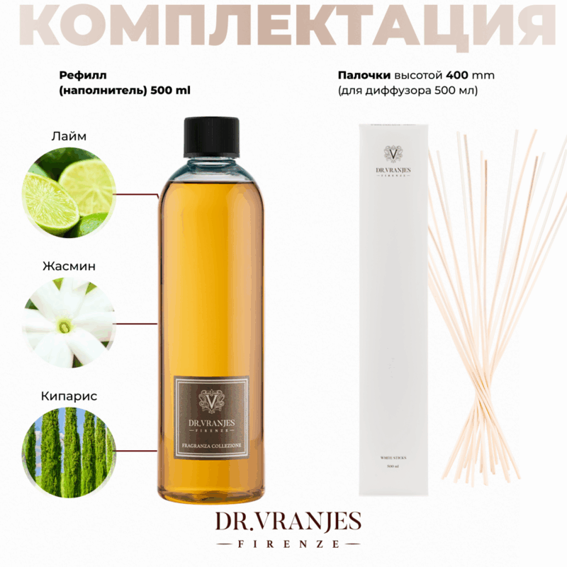 Vaniglia_Mandarino_refill_complect.png Giardino di Boboli рефил, 500 мл