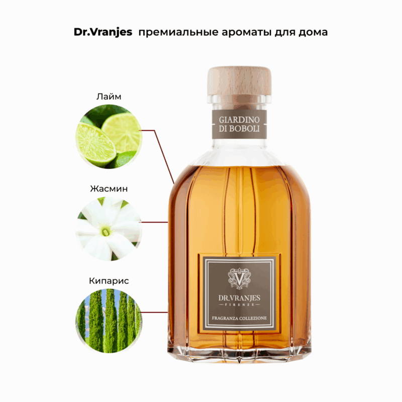 Vaniglia_Mandarino_состав.png Giardino di Boboli