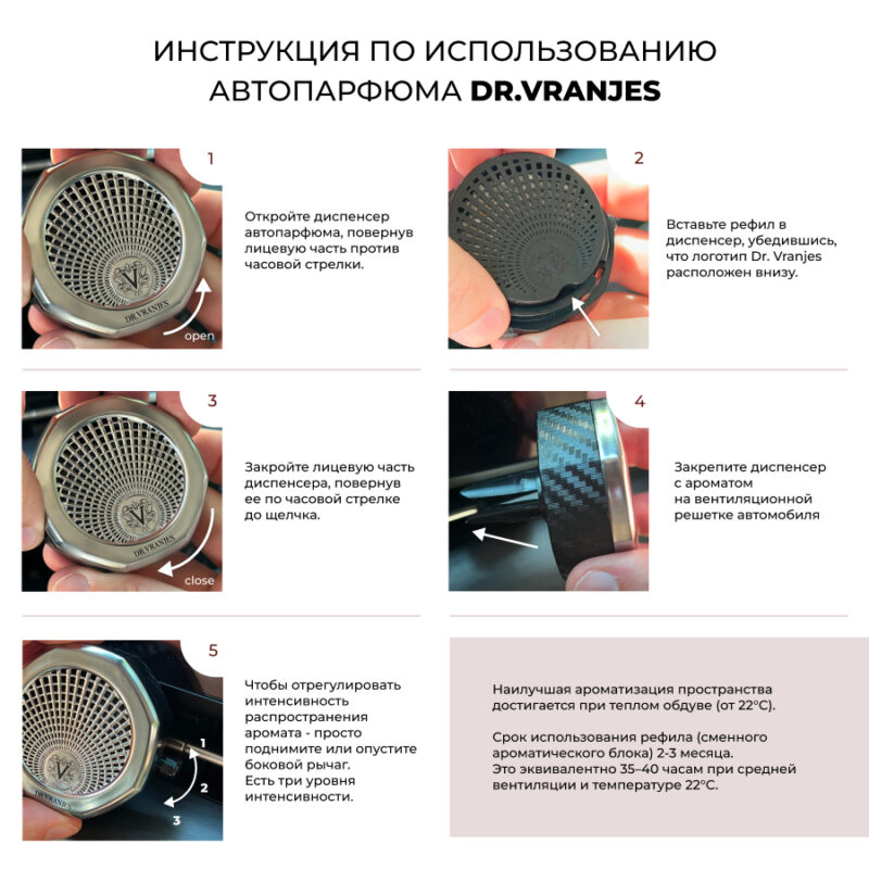 Инструкция_авто_сайт Набор для автомобиля с диспенсером и двумя рефиллами