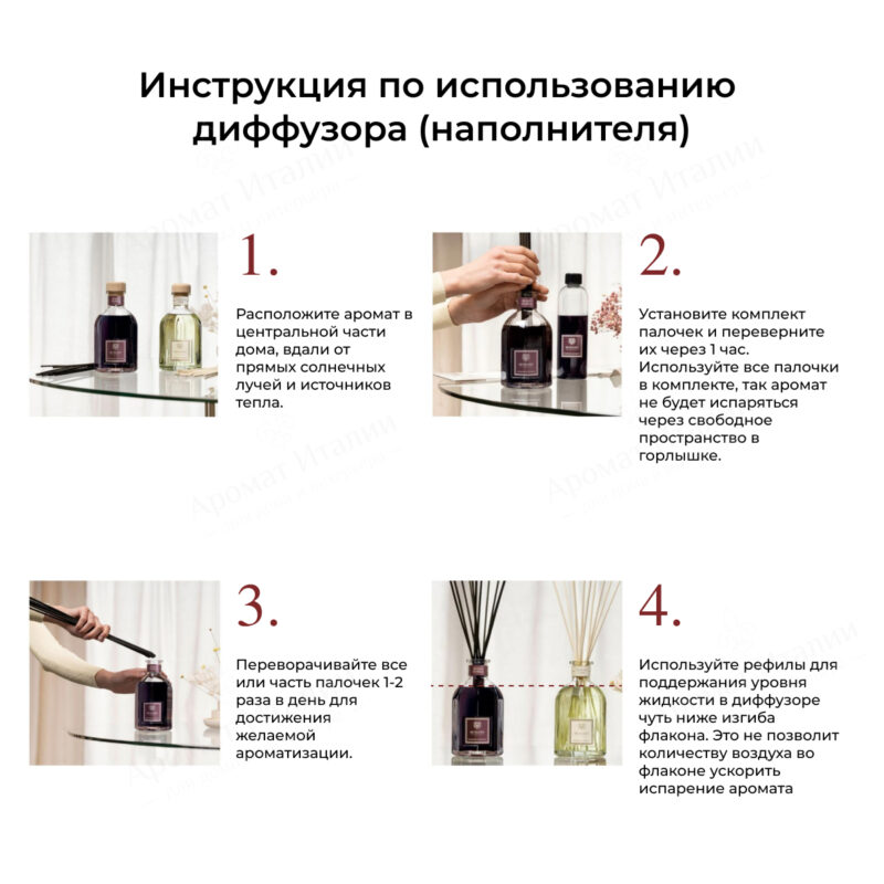 Инструкция_диффузор_и_рефилл_сайт__слайд_-53.jpg Fuoco рефил, 500 мл